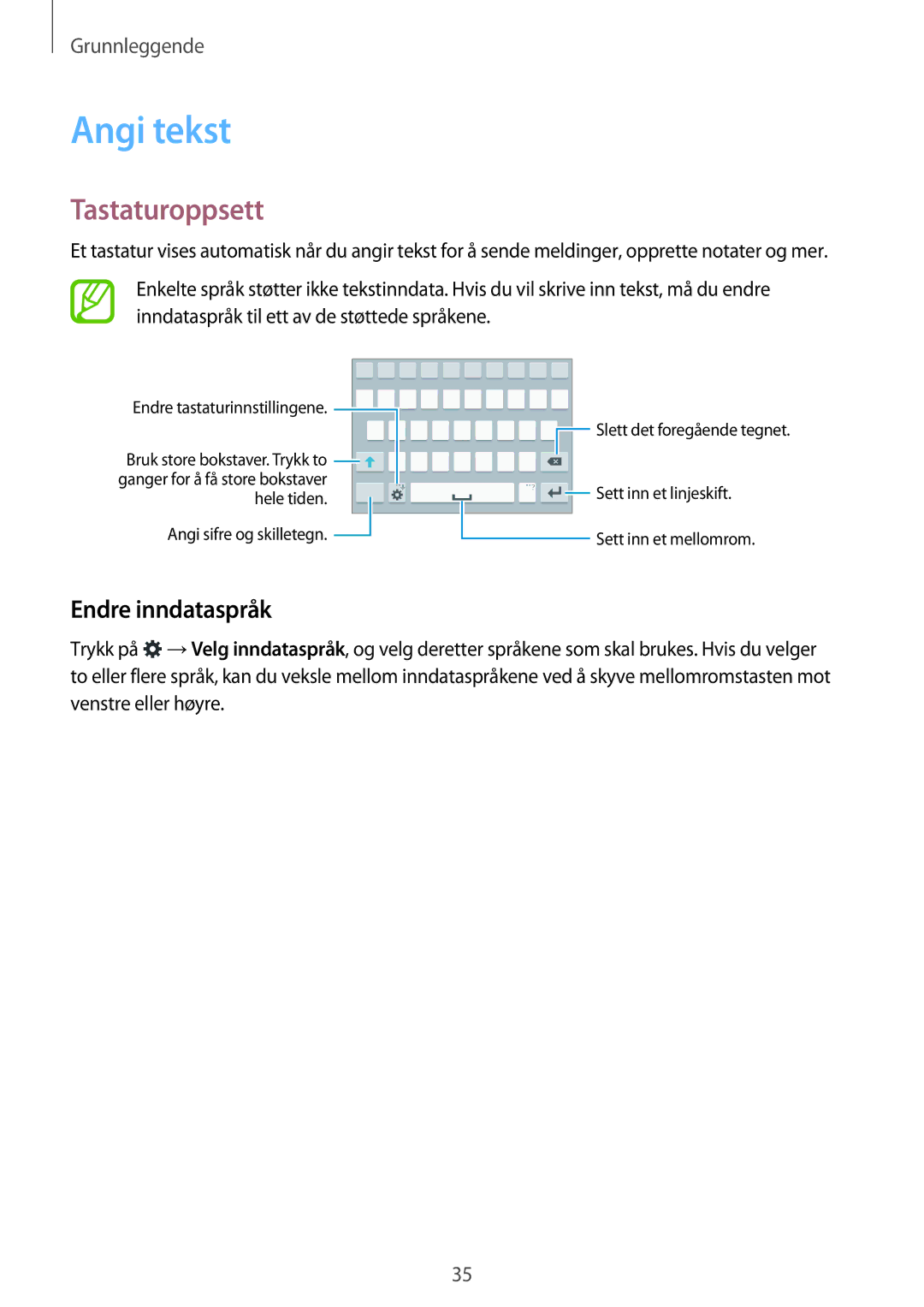 Samsung SM-G800FZWANEE, CG-G800FZKRNEE, SM-G800FZDANEE, SM-G800FZKANEE manual Angi tekst, Tastaturoppsett, Endre inndataspråk 