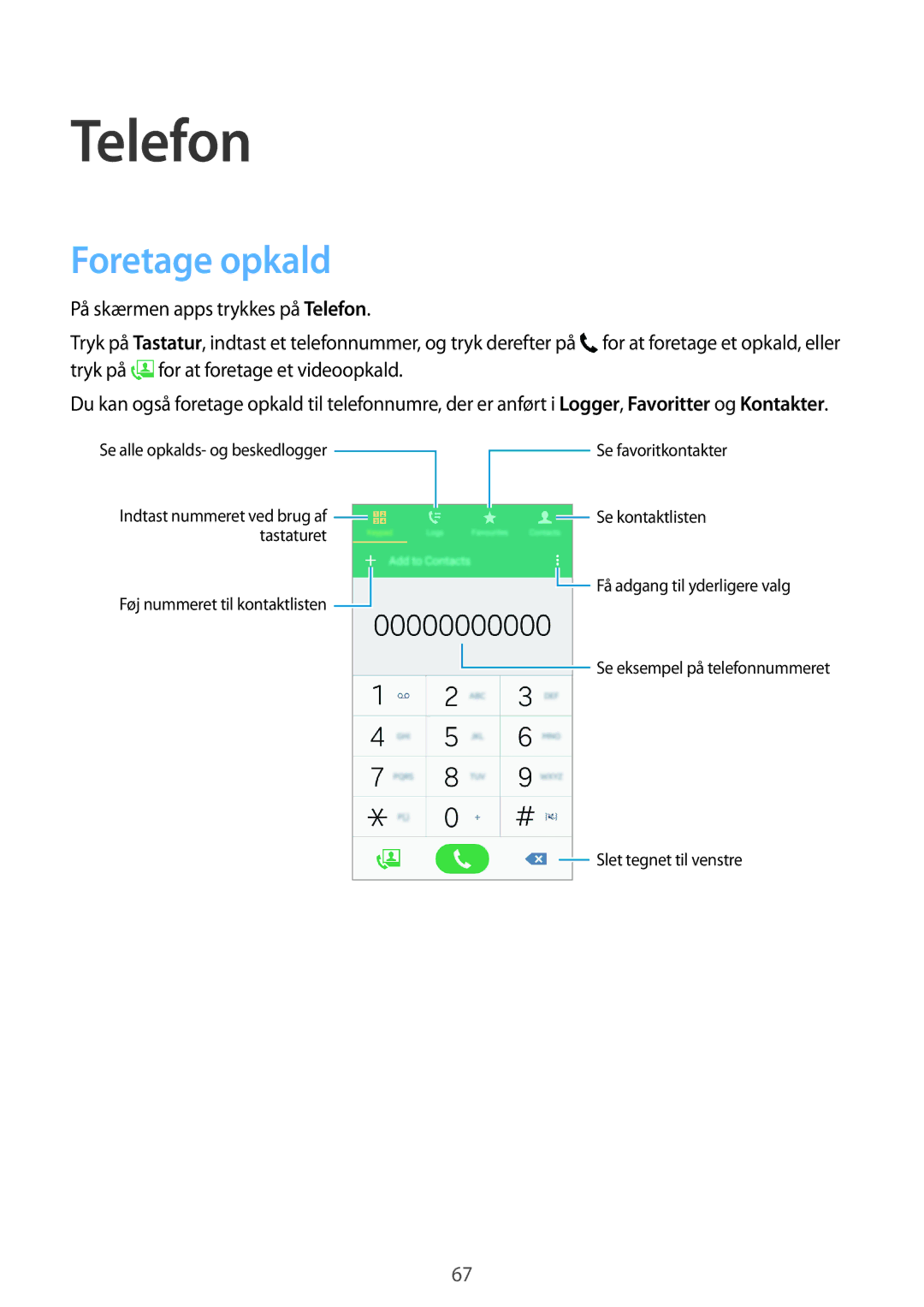 Samsung SM-G800FZDANEE, SM-G800FZWANEE, CG-G800FZKRNEE, SM-G800FZKANEE, SM-G800FZBANEE manual Telefon, Foretage opkald 