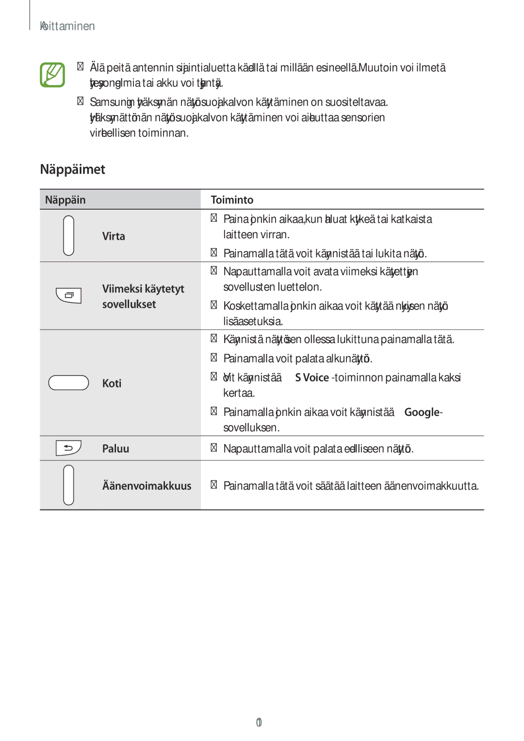 Samsung SM-G800FZWANEE, CG-G800FZKRNEE, SM-G800FZDANEE, SM-G800FZKANEE, SM-G800FZBANEE manual Näppäimet 