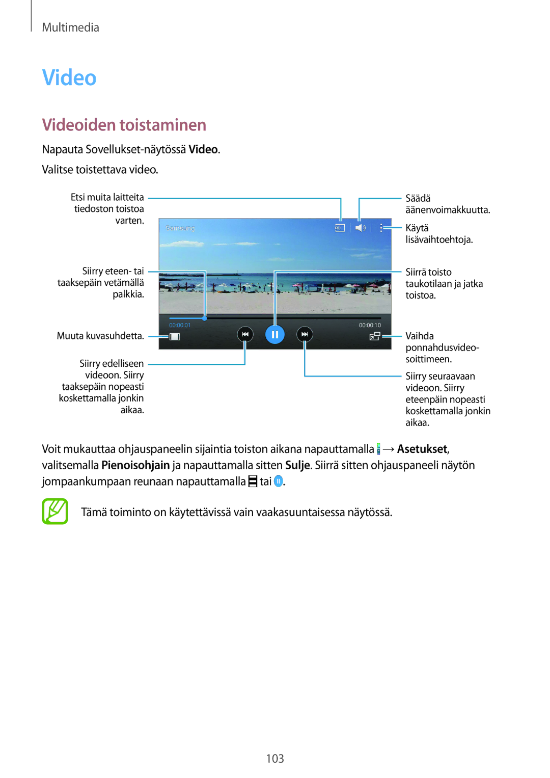 Samsung SM-G800FZKANEE, SM-G800FZWANEE, CG-G800FZKRNEE, SM-G800FZDANEE, SM-G800FZBANEE manual Videoiden toistaminen 