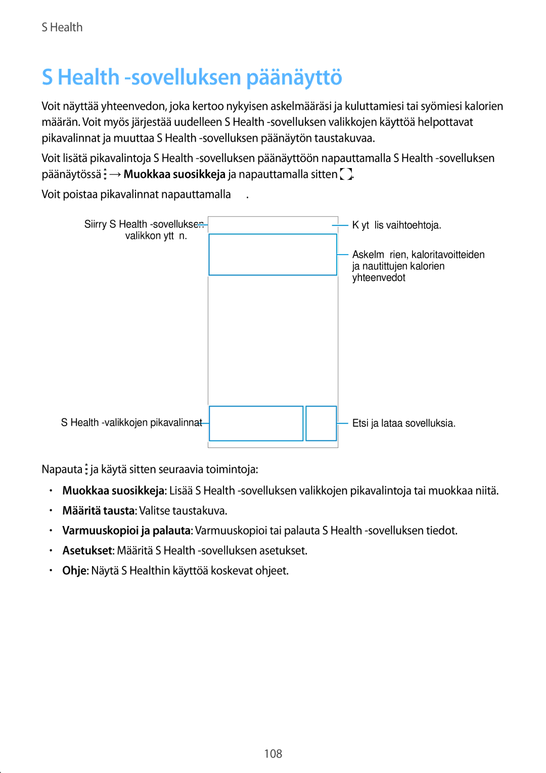 Samsung SM-G800FZKANEE, SM-G800FZWANEE manual Health -sovelluksen päänäyttö, Napauta ja käytä sitten seuraavia toimintoja 