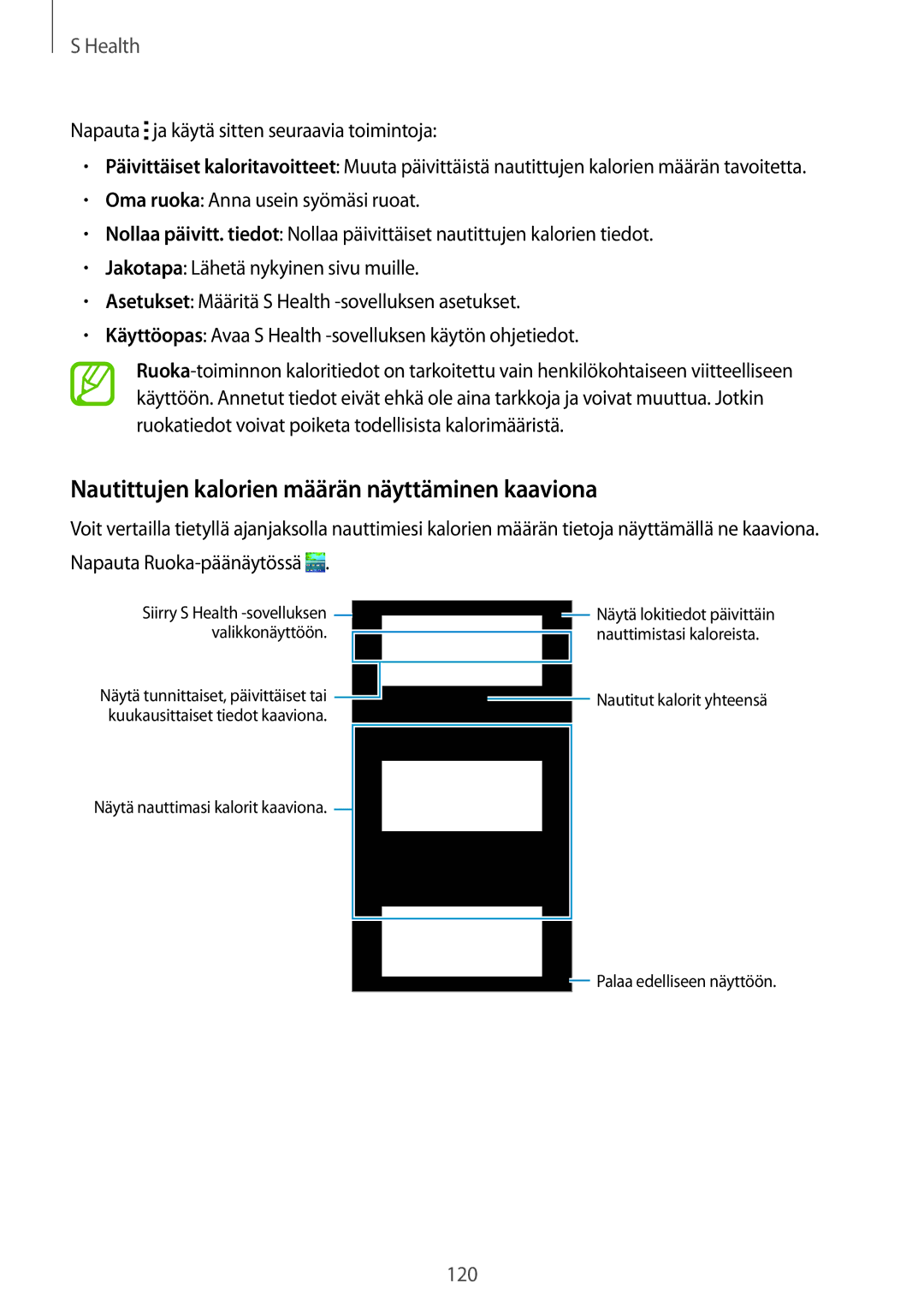 Samsung SM-G800FZWANEE, CG-G800FZKRNEE, SM-G800FZDANEE, SM-G800FZKANEE manual Nautittujen kalorien määrän näyttäminen kaaviona 