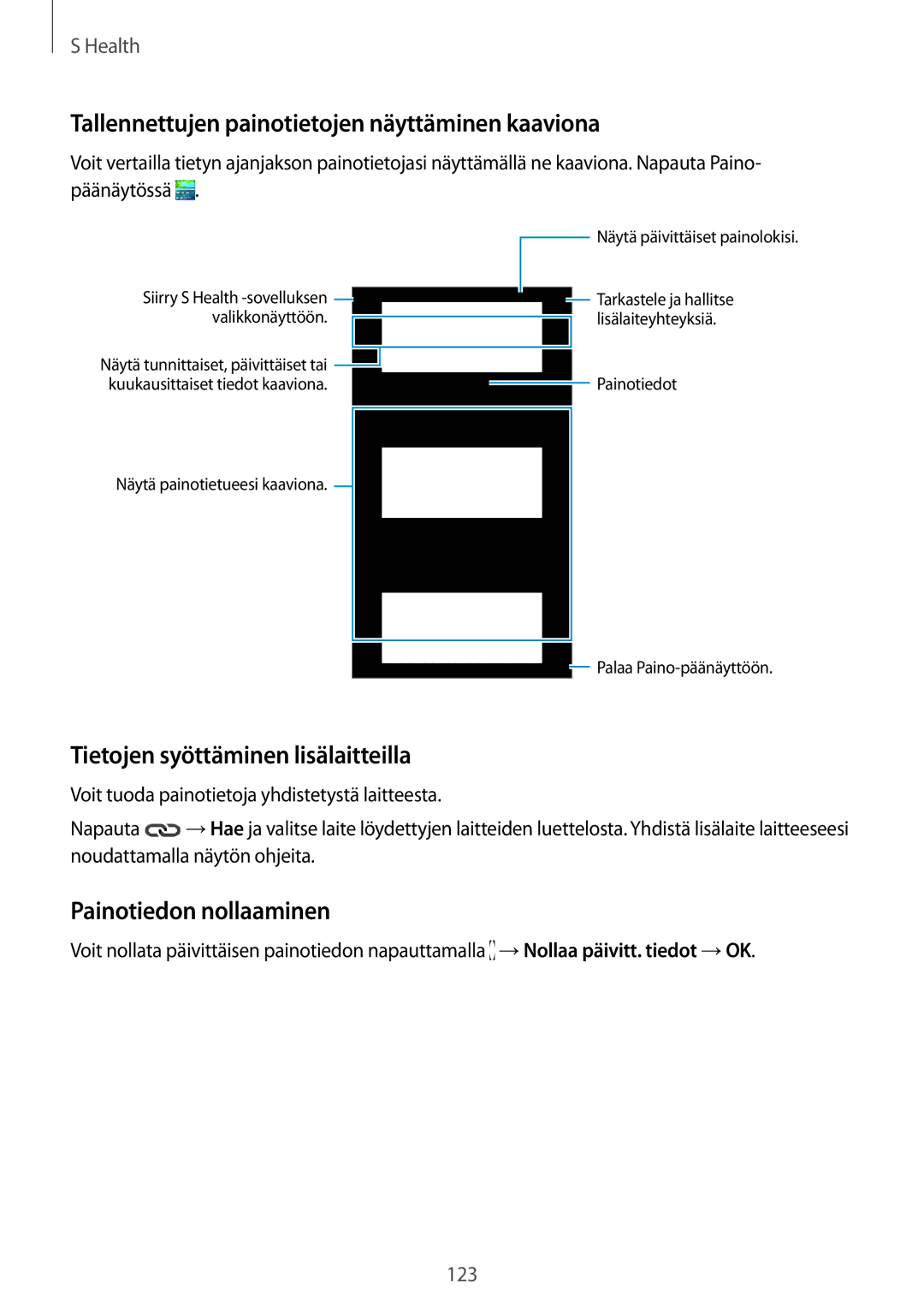 Samsung SM-G800FZKANEE manual Tallennettujen painotietojen näyttäminen kaaviona, Tietojen syöttäminen lisälaitteilla 