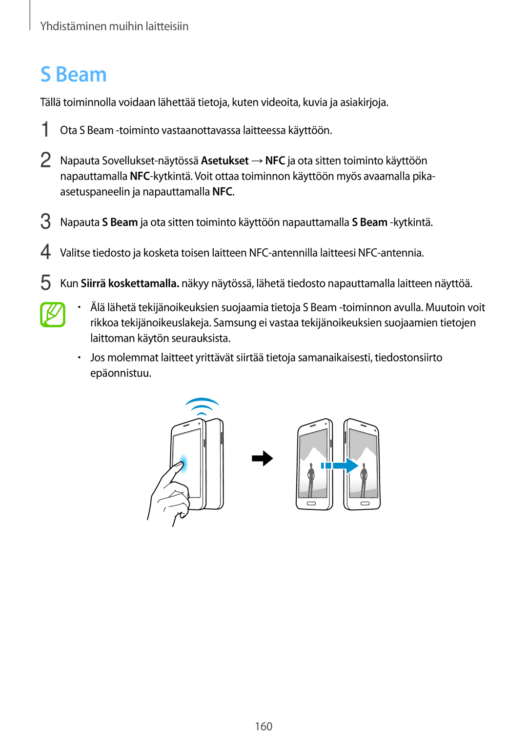 Samsung SM-G800FZWANEE, CG-G800FZKRNEE, SM-G800FZDANEE, SM-G800FZKANEE, SM-G800FZBANEE manual Beam 