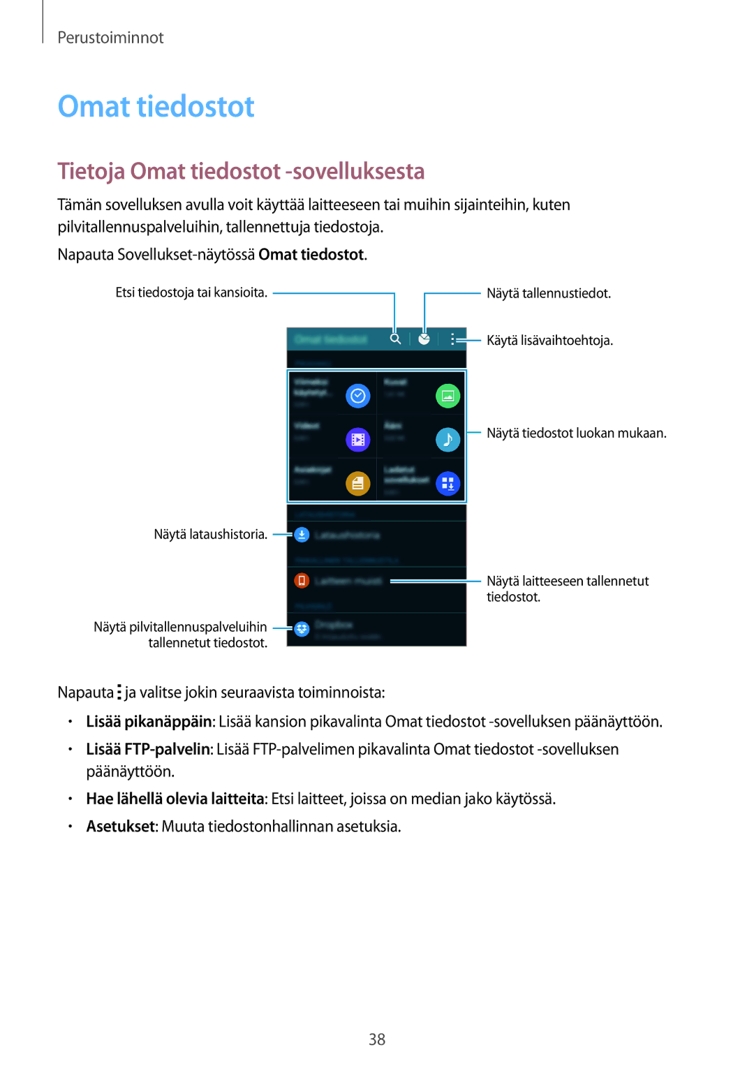 Samsung SM-G800FZKANEE, SM-G800FZWANEE, CG-G800FZKRNEE, SM-G800FZDANEE manual Tietoja Omat tiedostot -sovelluksesta 