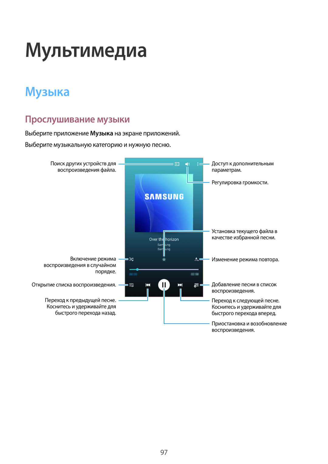 Samsung SM-G800FZKASEB, SM-G800FZWASEB, SM-G800FZBASEB, SM-G800FZDASEB manual Мультимедиа, Музыка, Прослушивание музыки 