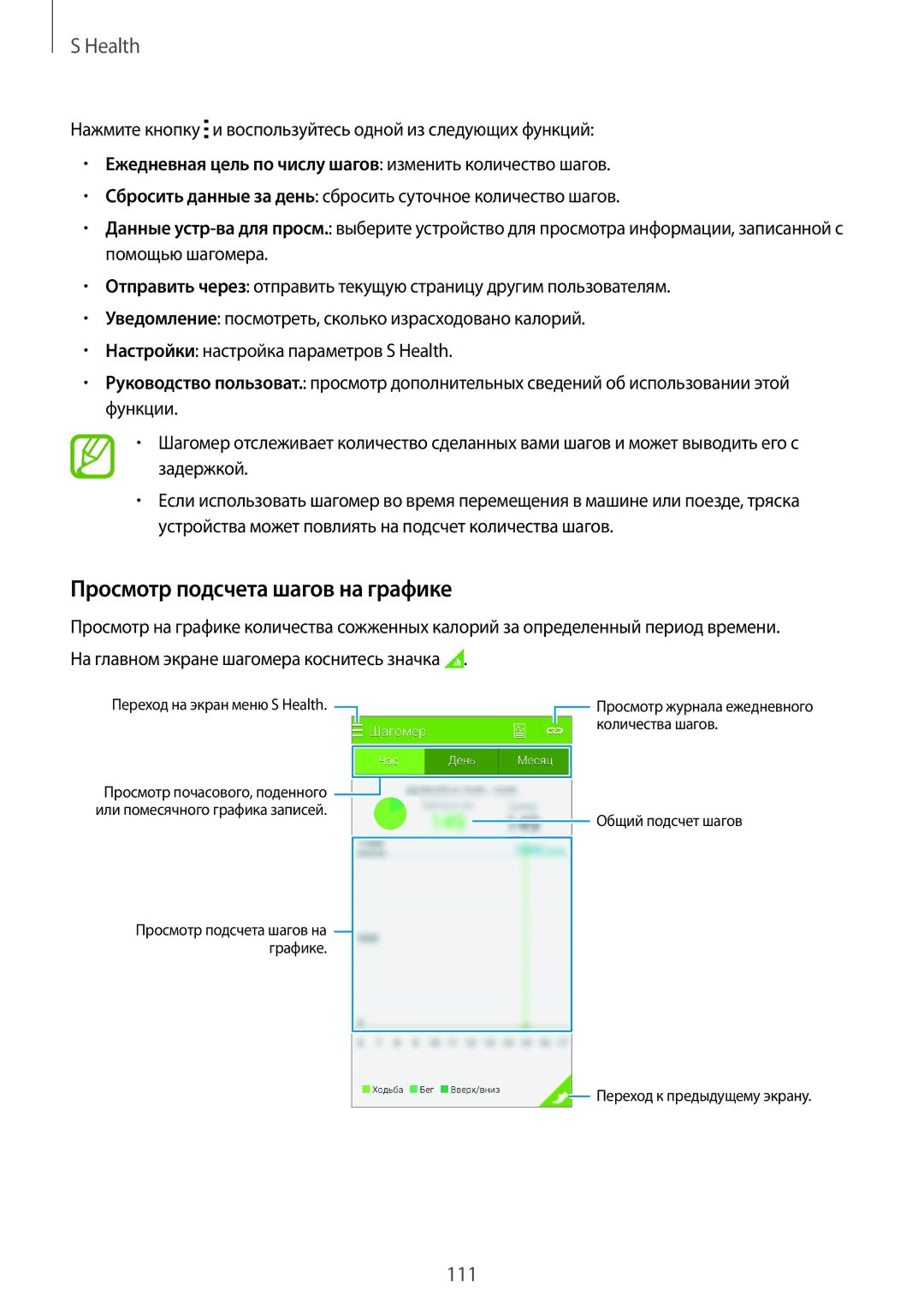 Samsung SM-G800FZKASER Просмотр подсчета шагов на графике, Нажмите кнопку и воспользуйтесь одной из следующих функций 