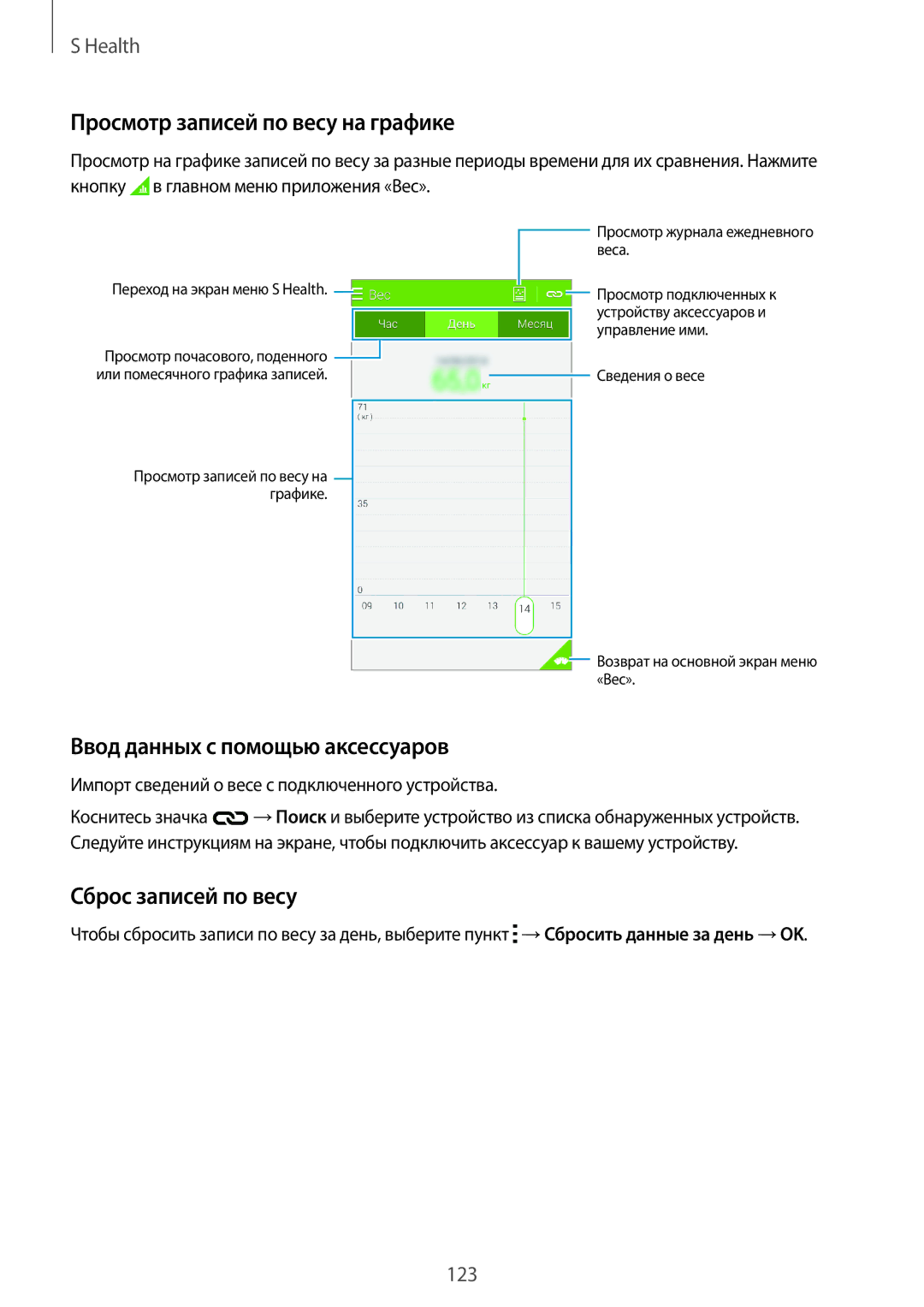 Samsung SM-G800FZDASEB manual Просмотр записей по весу на графике, Ввод данных с помощью аксессуаров, Сброс записей по весу 