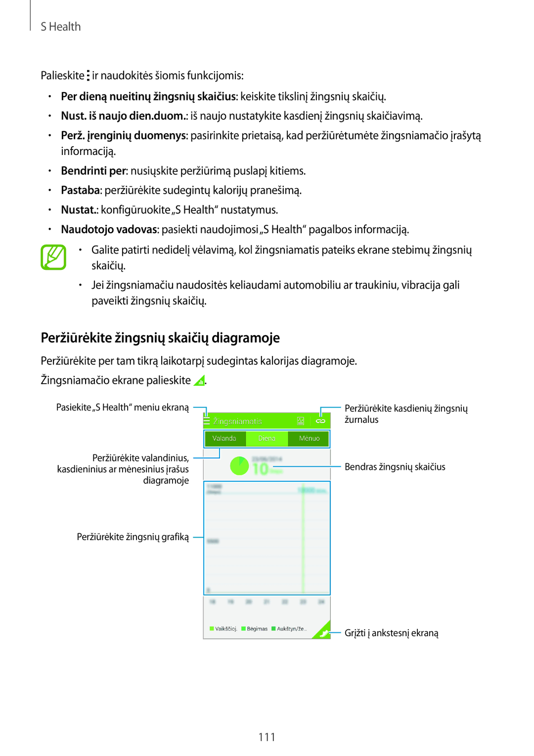 Samsung SM-G800FZDASEB, SM-G800FZWASEB, SM-G800FZKASEB, SM-G800FZBASEB manual Peržiūrėkite žingsnių skaičių diagramoje 