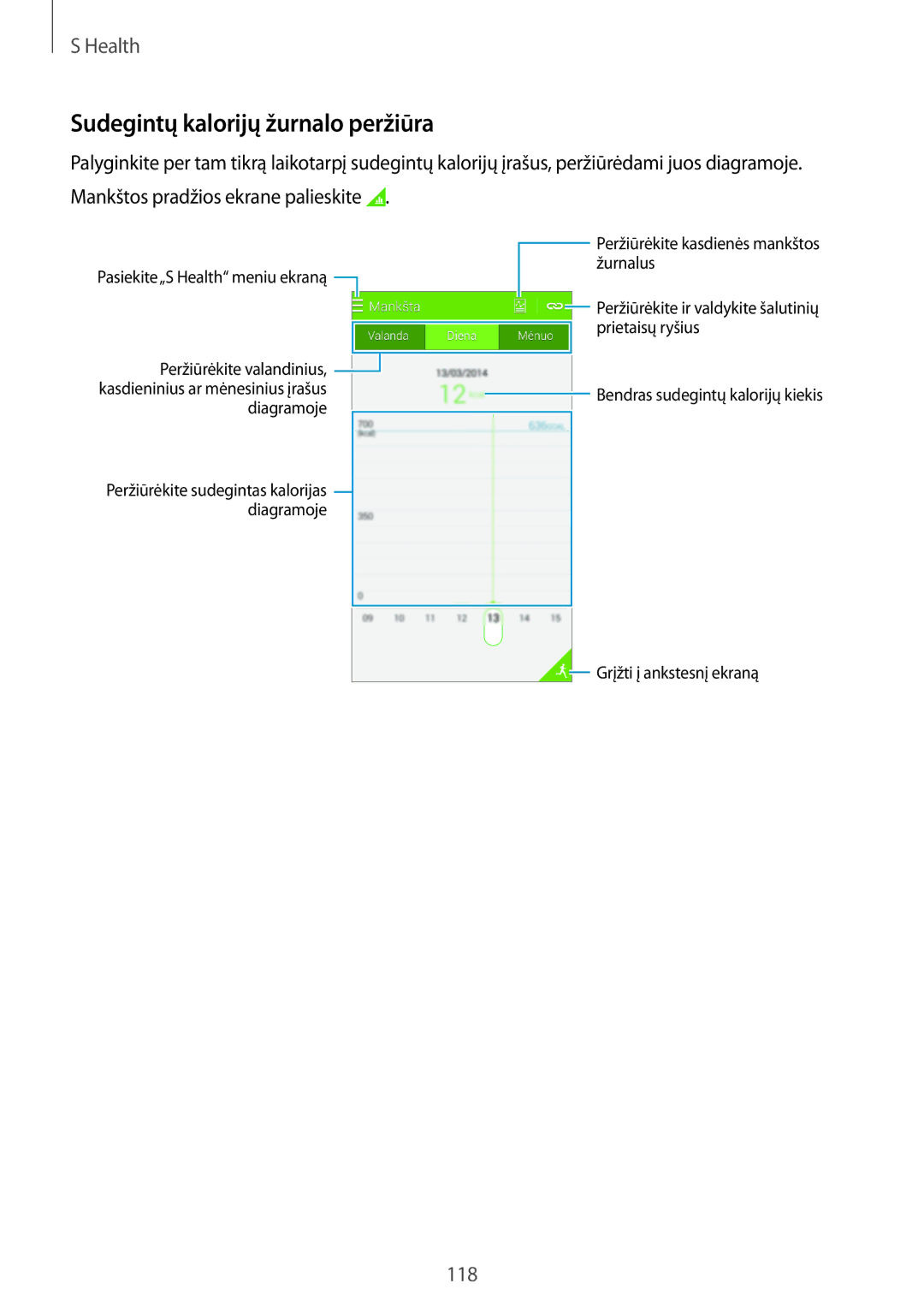 Samsung SM-G800FZBASEB, SM-G800FZWASEB, SM-G800FZKASEB, SM-G800FZDASEB manual Sudegintų kalorijų žurnalo peržiūra 