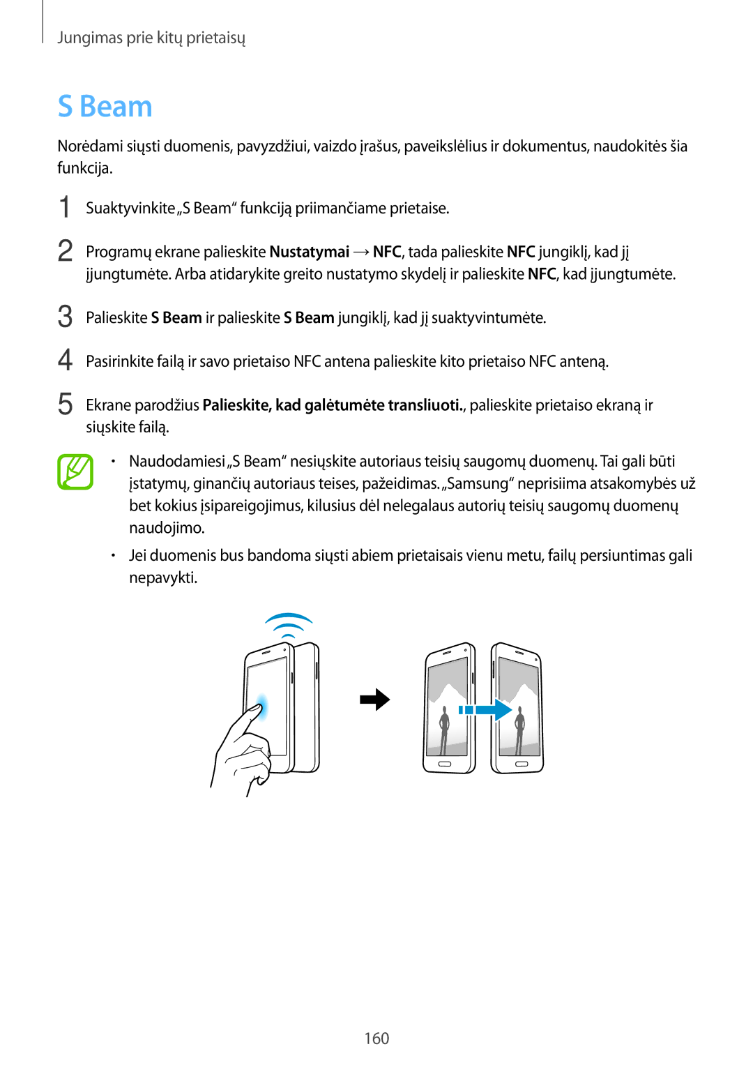 Samsung SM-G800FZWASEB, SM-G800FZKASEB, SM-G800FZBASEB, SM-G800FZDASEB manual Beam 