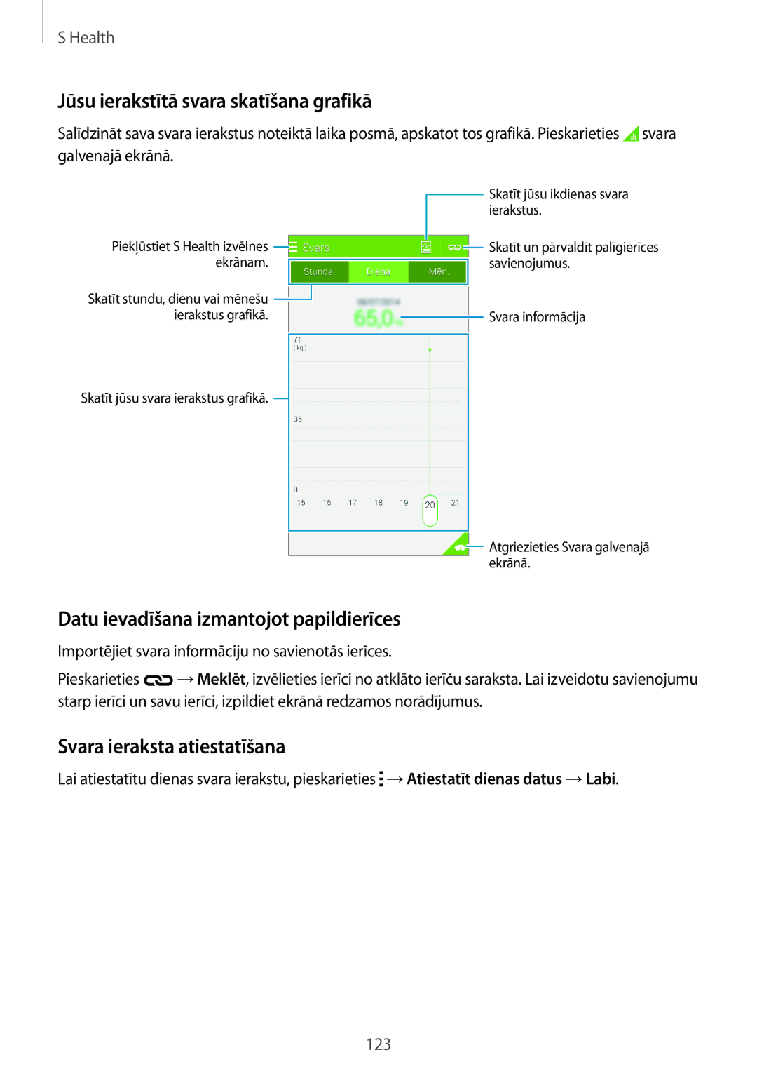 Samsung SM-G800FZDASEB, SM-G800FZWASEB Jūsu ierakstītā svara skatīšana grafikā, Datu ievadīšana izmantojot papildierīces 