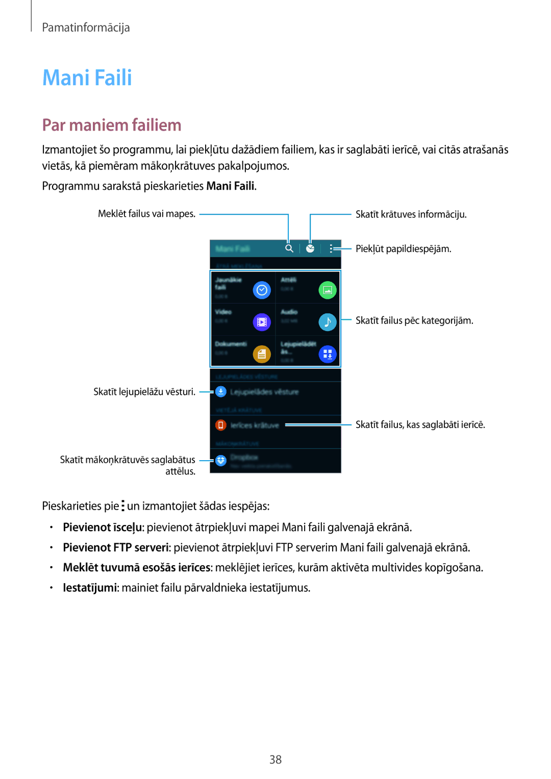 Samsung SM-G800FZBASEB, SM-G800FZWASEB, SM-G800FZKASEB, SM-G800FZDASEB manual Mani Faili, Par maniem failiem 