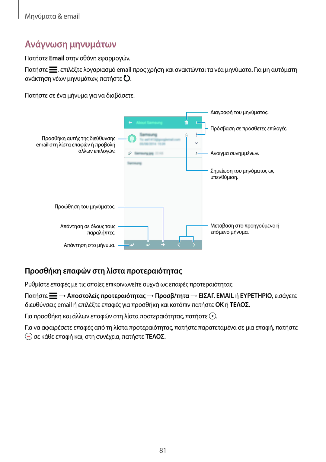 Samsung SM-G800FZWACOS, SM-G800FZWAVGR, SM-G800FZKAEUR manual Ανάγνωση μηνυμάτων, Προσθήκη επαφών στη λίστα προτεραιότητας 