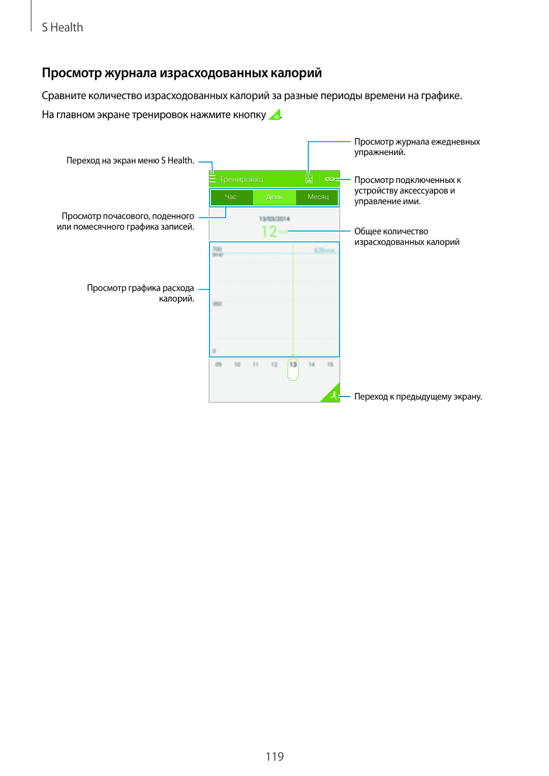 Samsung SM-G800HZBASER, SM-G800HZKDSER, SM-G800HZDASER, SM-G800HZBDSER manual Просмотр журнала израсходованных калорий 