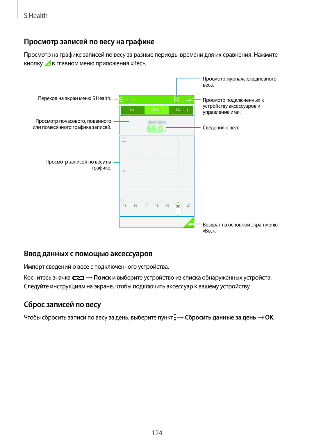 Samsung SM-G800HZWDSER manual Просмотр записей по весу на графике, Ввод данных с помощью аксессуаров, Сброс записей по весу 