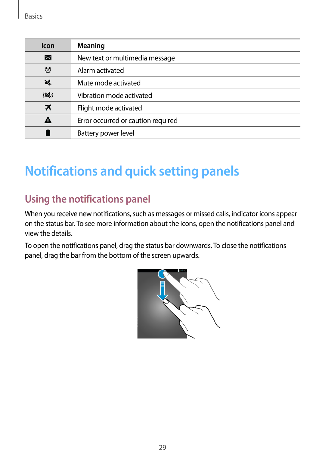 Samsung SM-G800HZKASER, SM-G800HZKDSER manual Notifications and quick setting panels, Using the notifications panel 