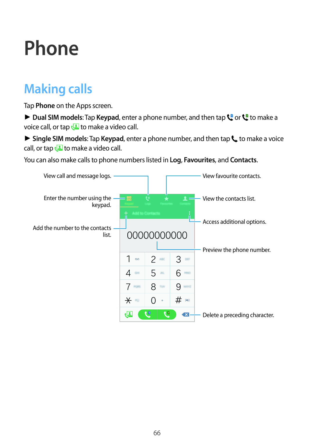 Samsung SM-G800HZBDSER, SM-G800HZKDSER, SM-G800HZDASER, SM-G800HZWASER, SM-G800HZWDSER, SM-G800HZKASER Phone, Making calls 