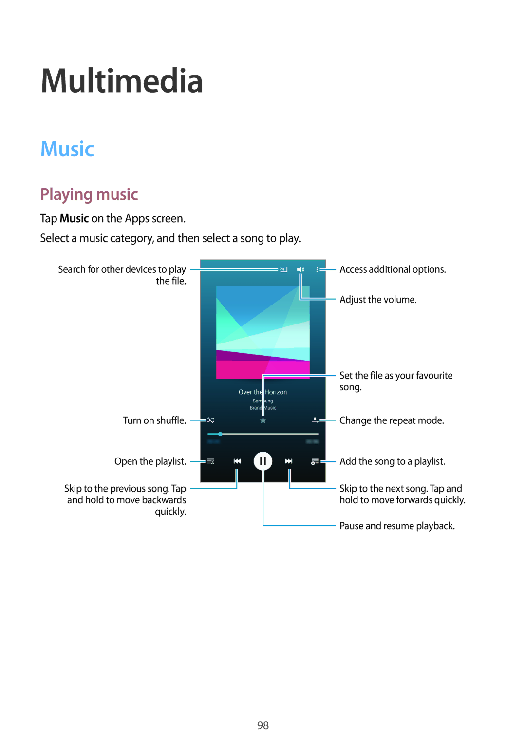 Samsung SM-G800HZBDSER, SM-G800HZKDSER, SM-G800HZDASER, SM-G800HZWASER, SM-G800HZWDSER manual Multimedia, Music, Playing music 