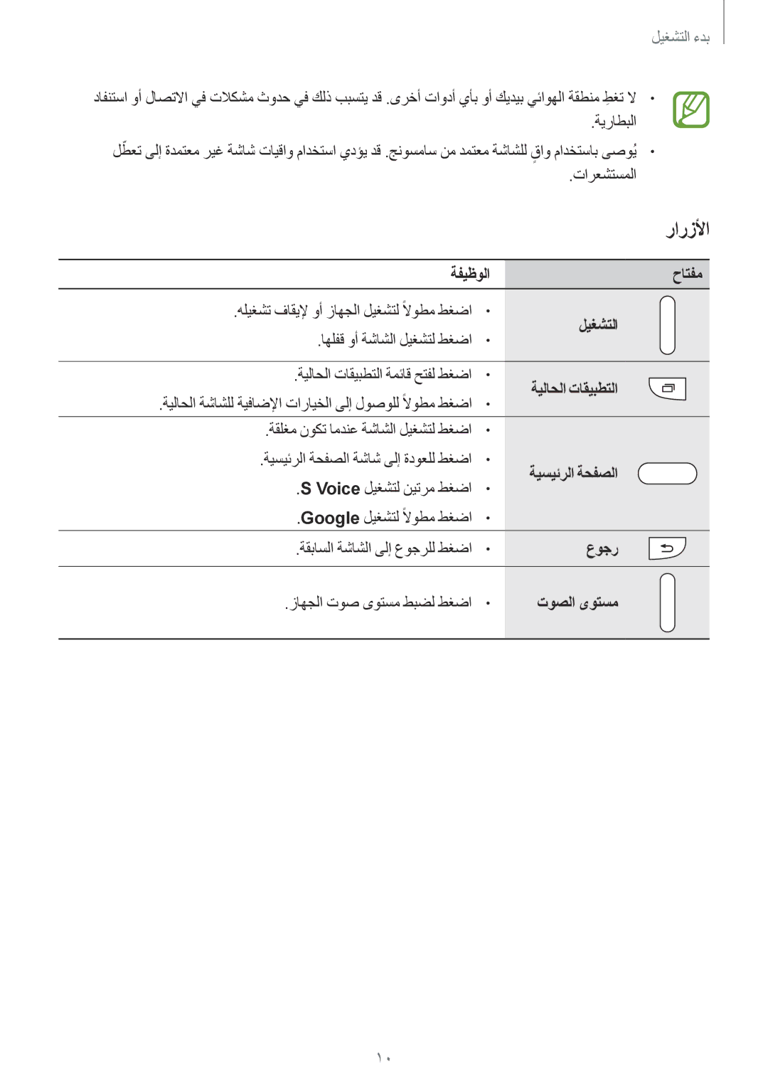 Samsung SM-G800HZKDWTL, SM-G800HZWDXFE manual ةفيظولا حاتفم, ليغشتلا, ةيلاحلا تاقيبطتلا, ةيسيئرلا ةحفصلا, عوجر, توصلا ىوتسم 