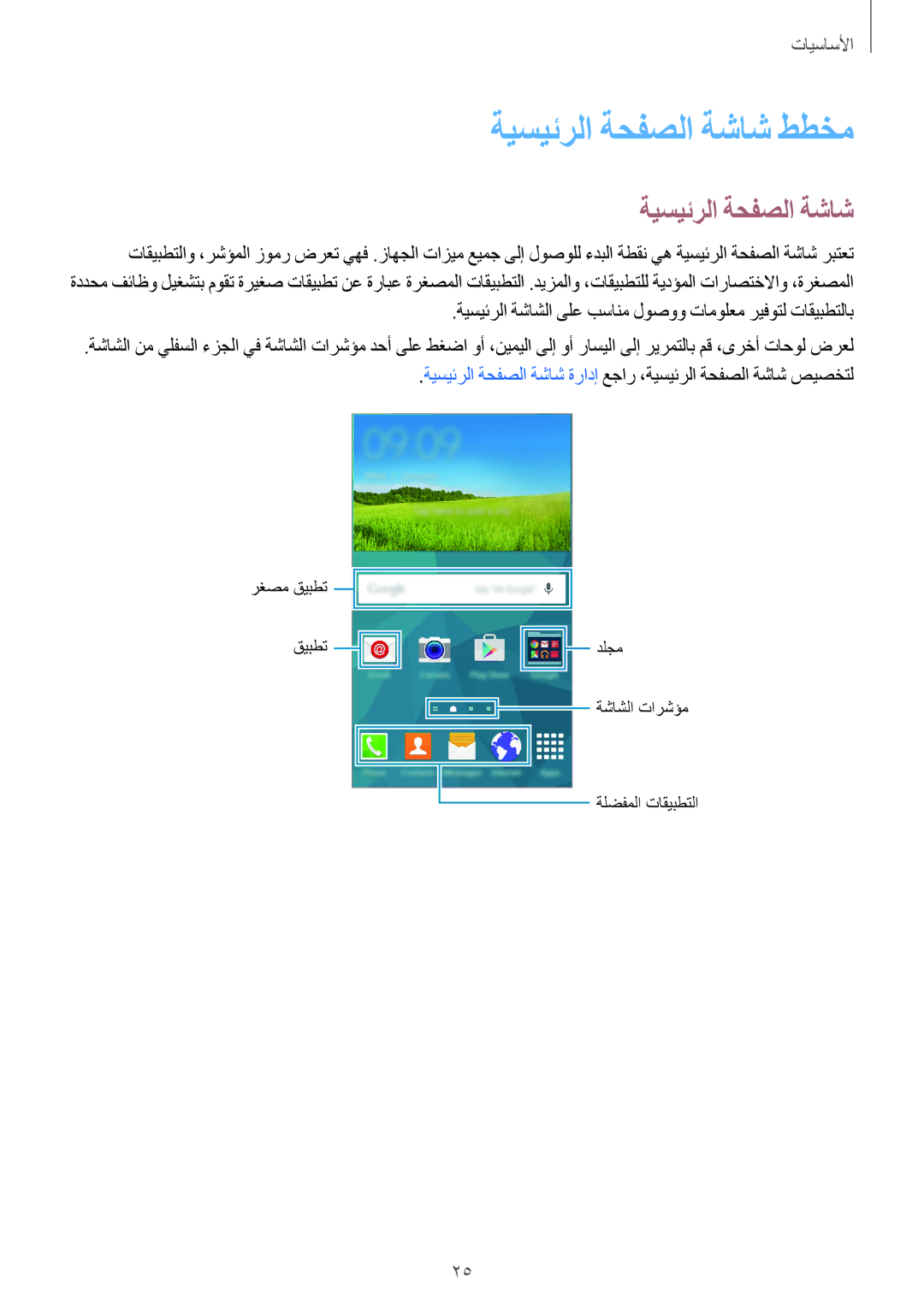 Samsung SM-G800HZWATHR, SM-G800HZWDXFE, SM-G800HZWDTUN, SM-G800HZWDTHR, SM-G800HZWAXFE manual ةيسيئرلا ةحفصلا ةشاش ططخم 