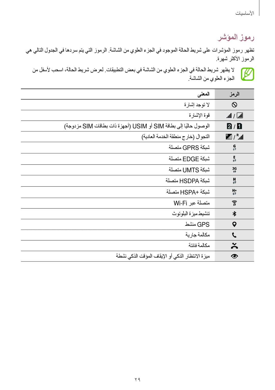 Samsung SM-G800HZBDKSA, SM-G800HZWDXFE, SM-G800HZWDTUN, SM-G800HZWDTHR, SM-G800HZWAXFE manual رشؤملا زومر, ىنعملا زمرلا 