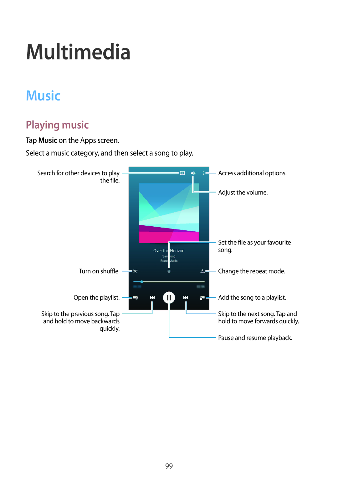 Samsung SM-G800HZDDKSA, SM-G800HZWDXFE, SM-G800HZWDTUN, SM-G800HZWDTHR, SM-G800HZWAXFE manual Multimedia, Music, Playing music 