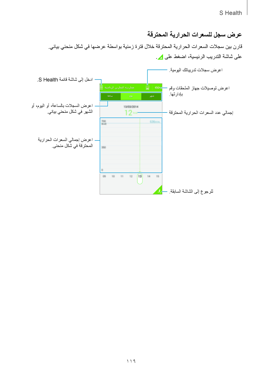 Samsung SM-G800HZKDTMC, SM-G800HZWDXFE, SM-G800HZWDTUN, SM-G800HZWDTHR, SM-G800HZWAXFE ةقرتحملا ةيرارحلا تارعسلل لجس ضرع, 119 