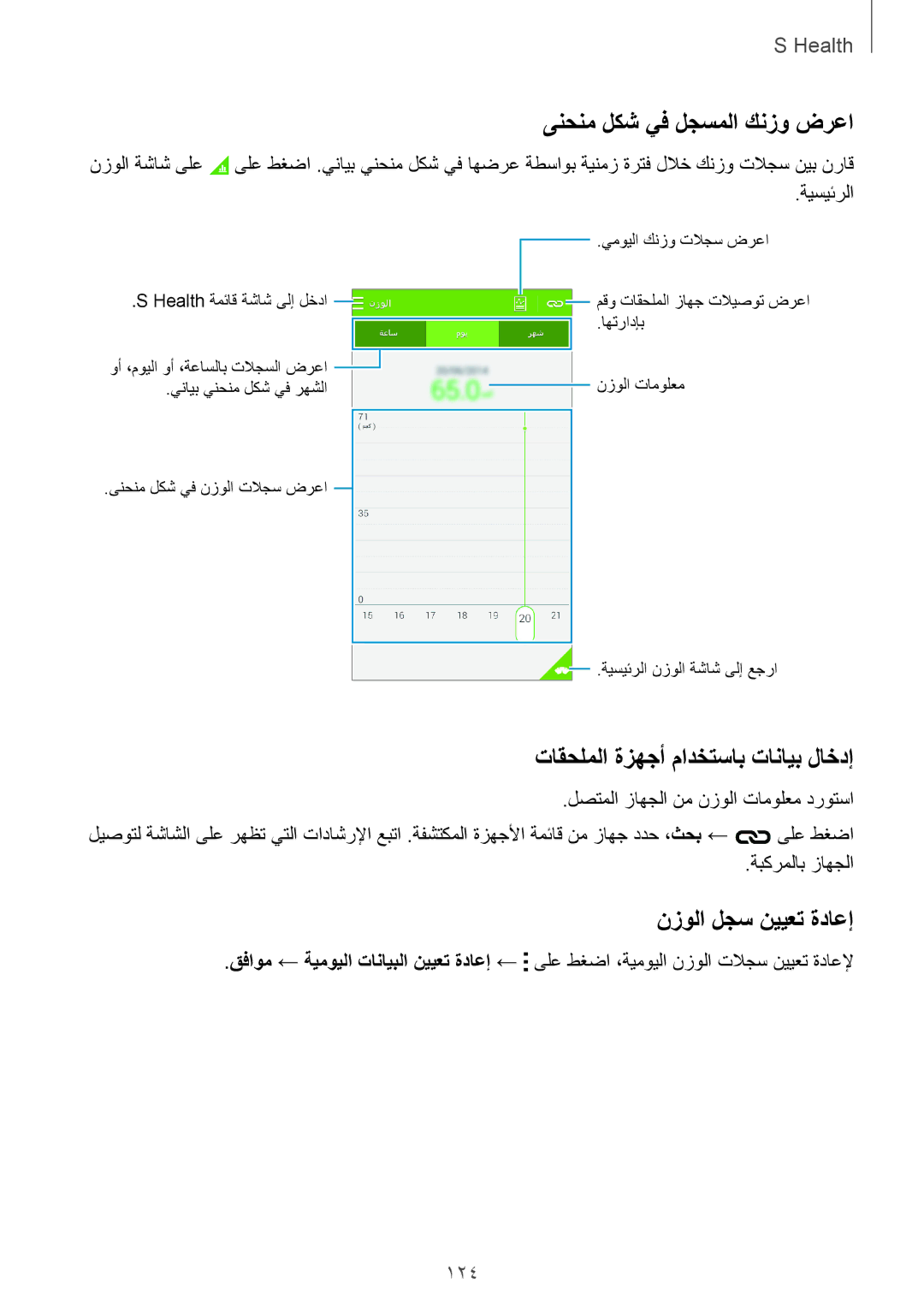 Samsung SM-G800HZBDAFR ىنحنم لكش يف لجسملا كنزو ضرعا, تاقحلملا ةزهجأ مادختساب تانايب لاخدإ, نزولا لجس نييعت ةداعإ, 124 