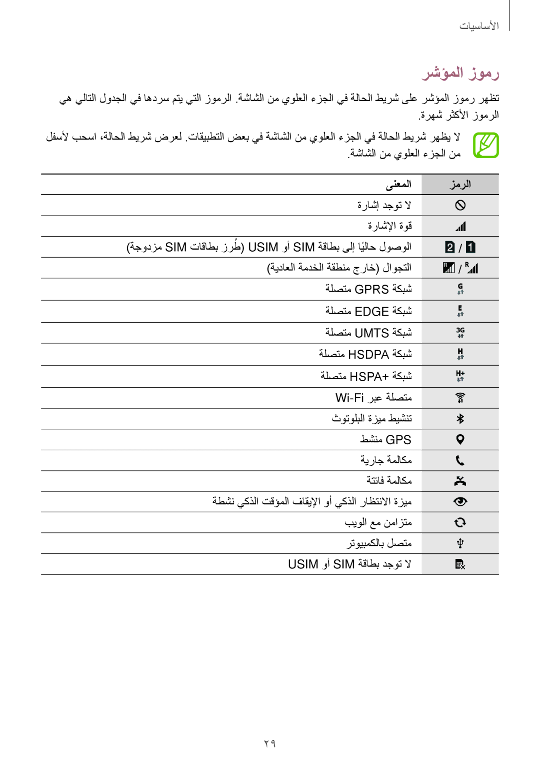 Samsung SM-G800HZBDKSA, SM-G800HZWDXFE, SM-G800HZWDTUN, SM-G800HZWDTHR, SM-G800HZWAXFE manual رشؤملا زومر, ىنعملا زمرلا 