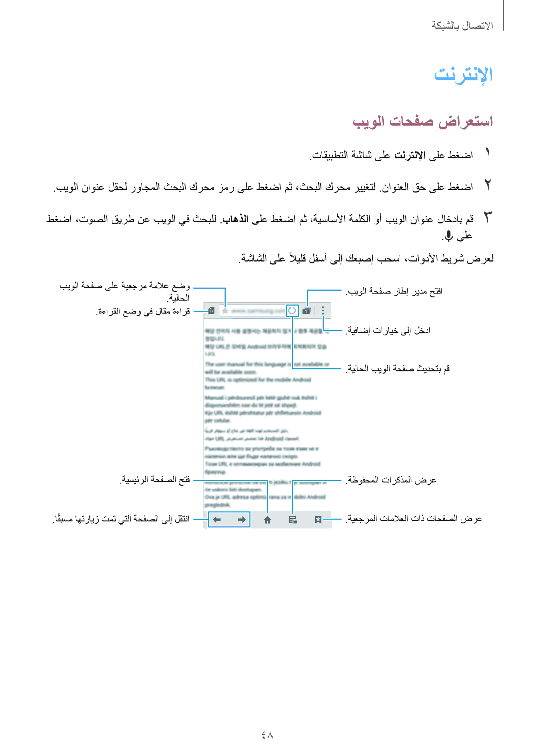 Samsung SM-G800HZWAAFR, SM-G800HZWDXFE, SM-G800HZWDTUN, SM-G800HZWDTHR, SM-G800HZWAXFE manual تنرتنلإا, بيولا تاحفص ضارعتسا 