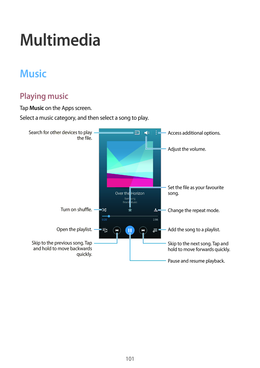 Samsung SM-G800HZKDEGY, SM-G800HZWDXFE, SM-G800HZWDTUN, SM-G800HZWDTHR, SM-G800HZWAXFE manual Multimedia, Music, Playing music 