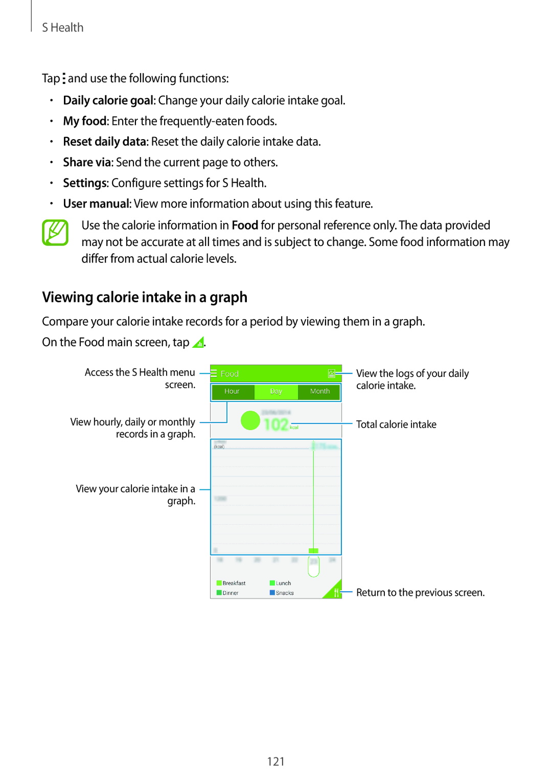 Samsung SM-G800HZWDLYS, SM-G800HZWDXFE, SM-G800HZWDTUN, SM-G800HZWDTHR, SM-G800HZWAXFE manual Viewing calorie intake in a graph 