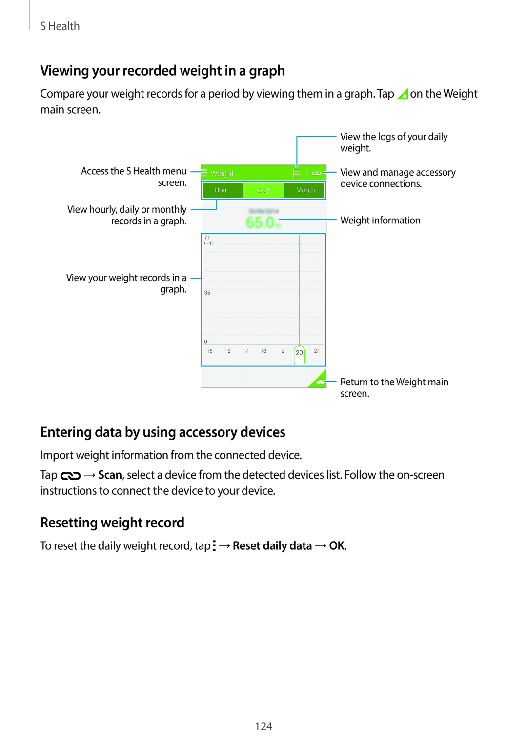 Samsung SM-G800HZDDWTL, SM-G800HZWDXFE Viewing your recorded weight in a graph, Entering data by using accessory devices 