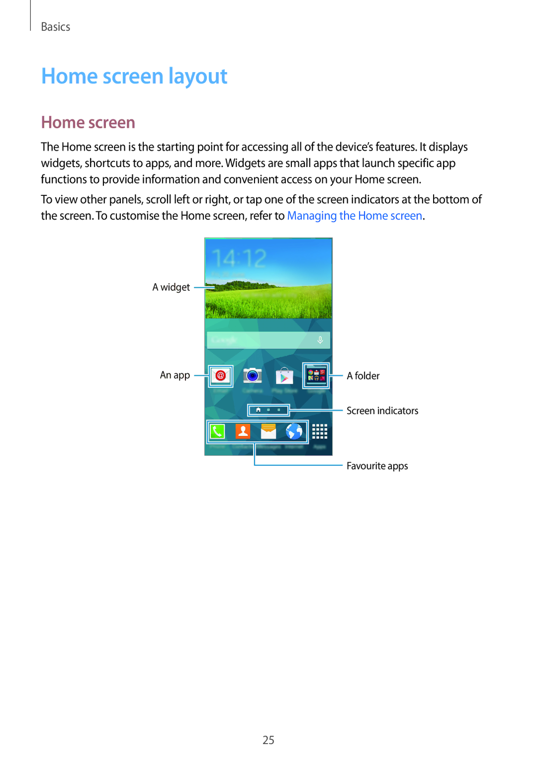 Samsung SM-G800HZWATHR, SM-G800HZWDXFE, SM-G800HZWDTUN, SM-G800HZWDTHR, SM-G800HZWAXFE, SM-G800HZBDCAC manual Home screen layout 