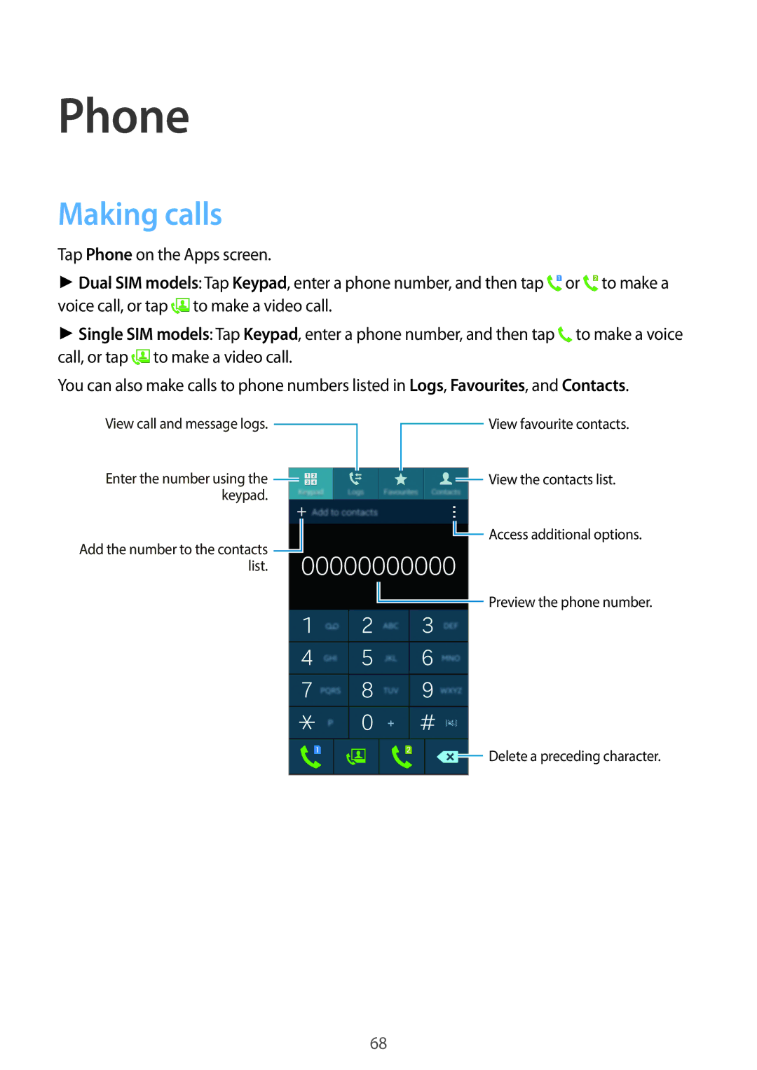 Samsung SM-G800HZKDAFR, SM-G800HZWDXFE, SM-G800HZWDTUN, SM-G800HZWDTHR, SM-G800HZWAXFE, SM-G800HZBDCAC Phone, Making calls 