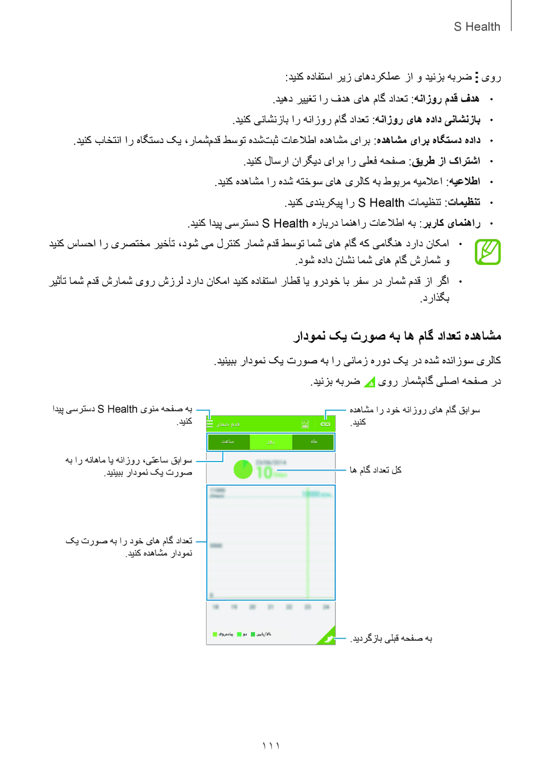 Samsung SM-G800HZWABTC, SM-G800HZWDXFE, SM-G800HZWDTUN, SM-G800HZWDTHR manual رادومن کی تروص هب اه ماگ دادعت هدهاشم, 111 