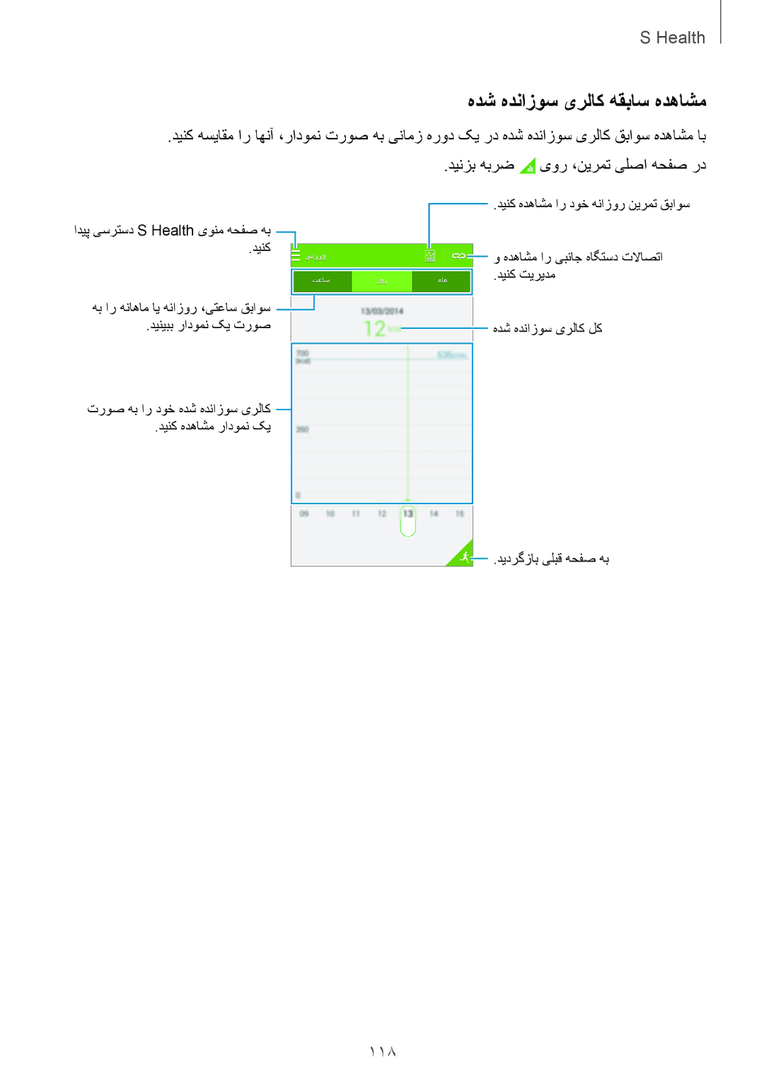 Samsung SM-G800HZKDACR, SM-G800HZWDXFE, SM-G800HZWDTUN, SM-G800HZWDTHR, SM-G800HZWAXFE هدش هدنازوس یرلاک هقباس هدهاشم, 118 