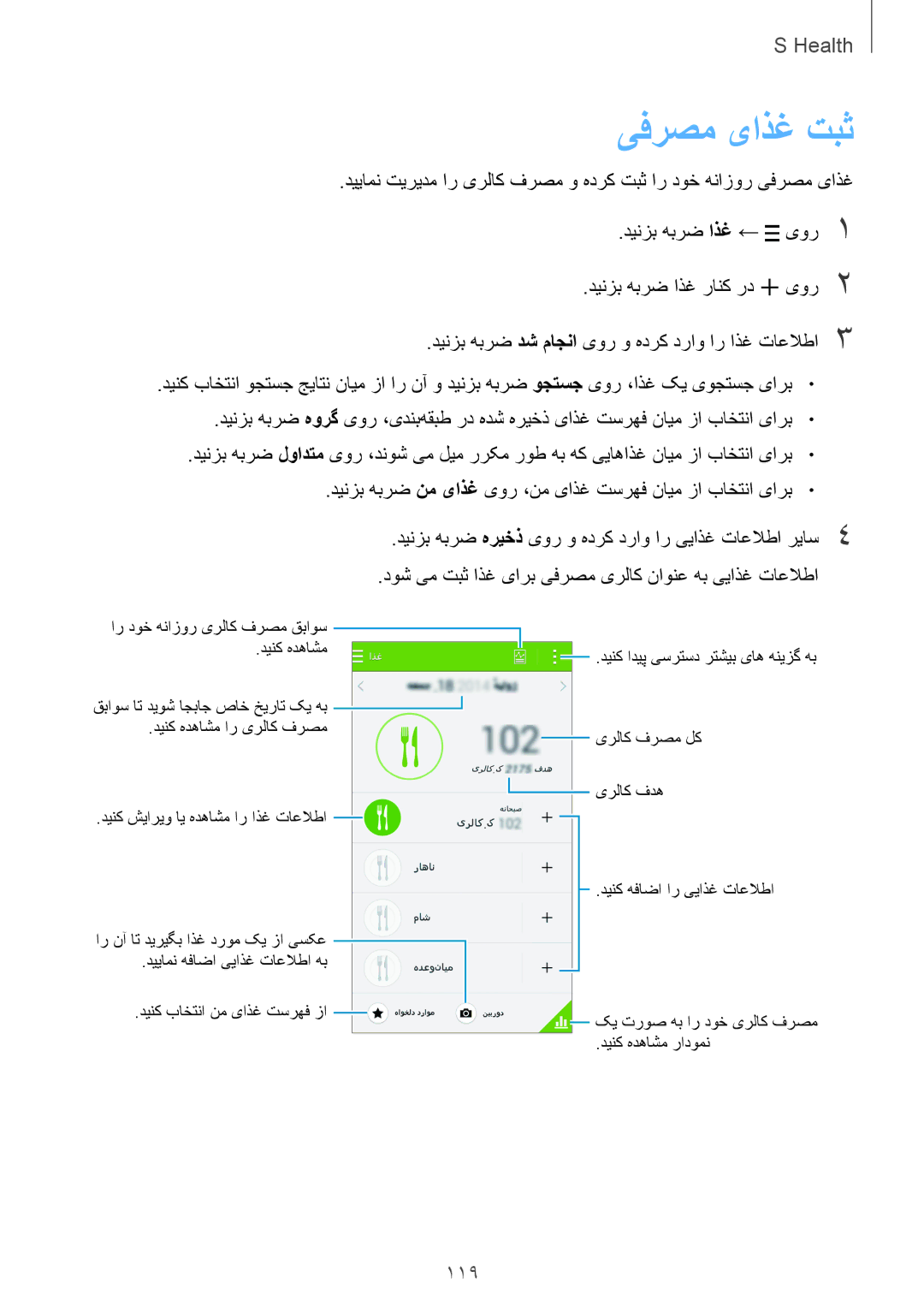 Samsung SM-G800HZKDTMC, SM-G800HZWDXFE, SM-G800HZWDTUN, SM-G800HZWDTHR, SM-G800HZWAXFE, SM-G800HZBDCAC یفرصم یاذغ تبث, 119 