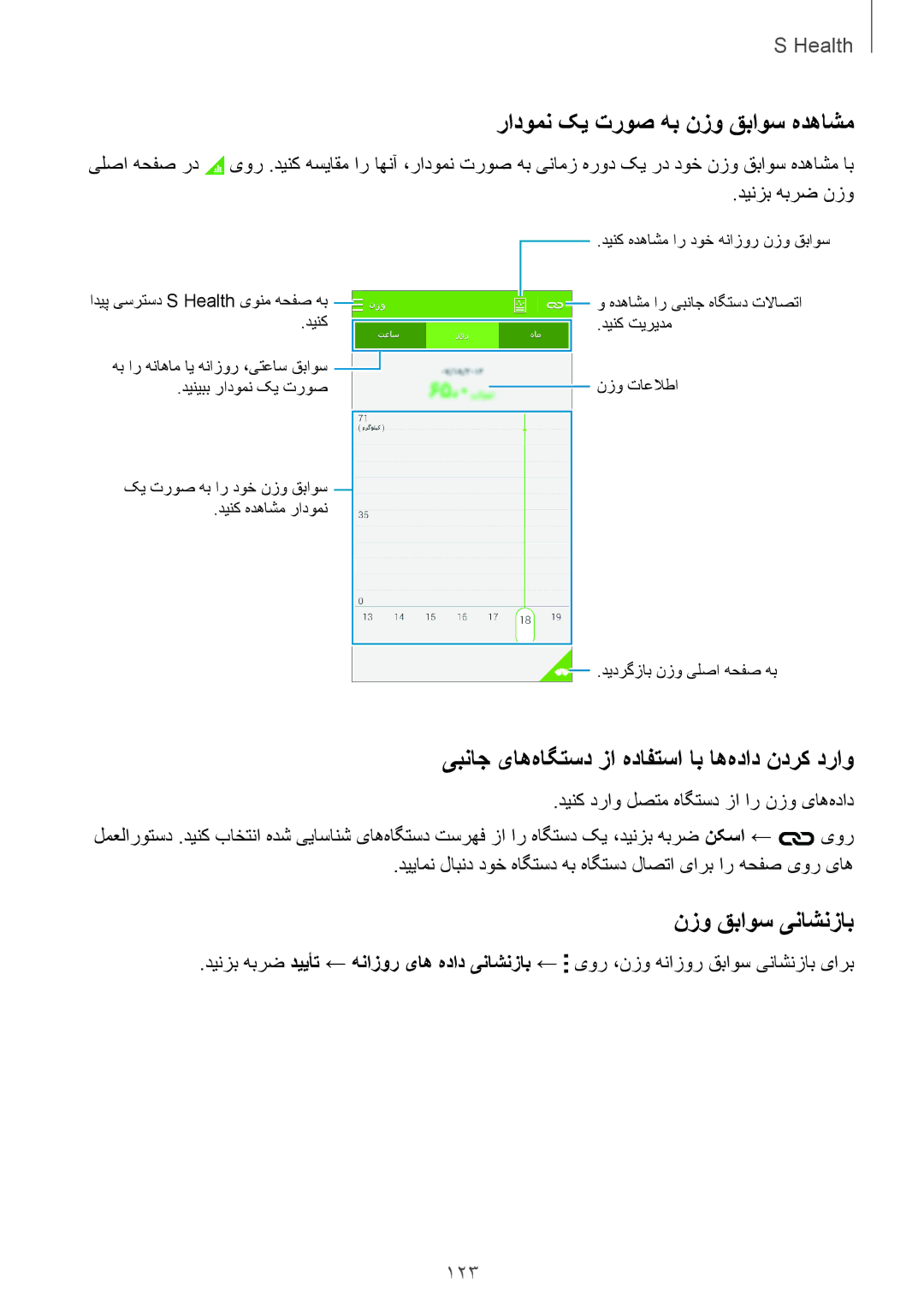 Samsung SM-G800HZBAAFG manual رادومن کی تروص هب نزو قباوس هدهاشم, یبناج یاه‌هاگتسد زا هدافتسا اب اه‌هداد ندرک دراو, 123 