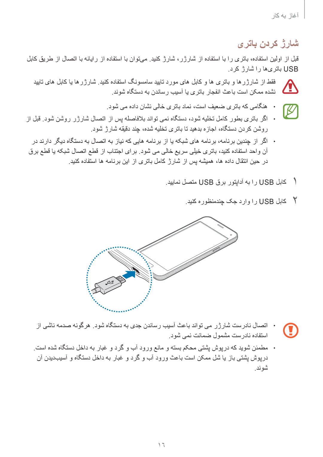 Samsung SM-G800HZWDEGY, SM-G800HZWDXFE, SM-G800HZWDTUN, SM-G800HZWDTHR, SM-G800HZWAXFE, SM-G800HZBDCAC یرتاب ندرک ژراش, دنوش 