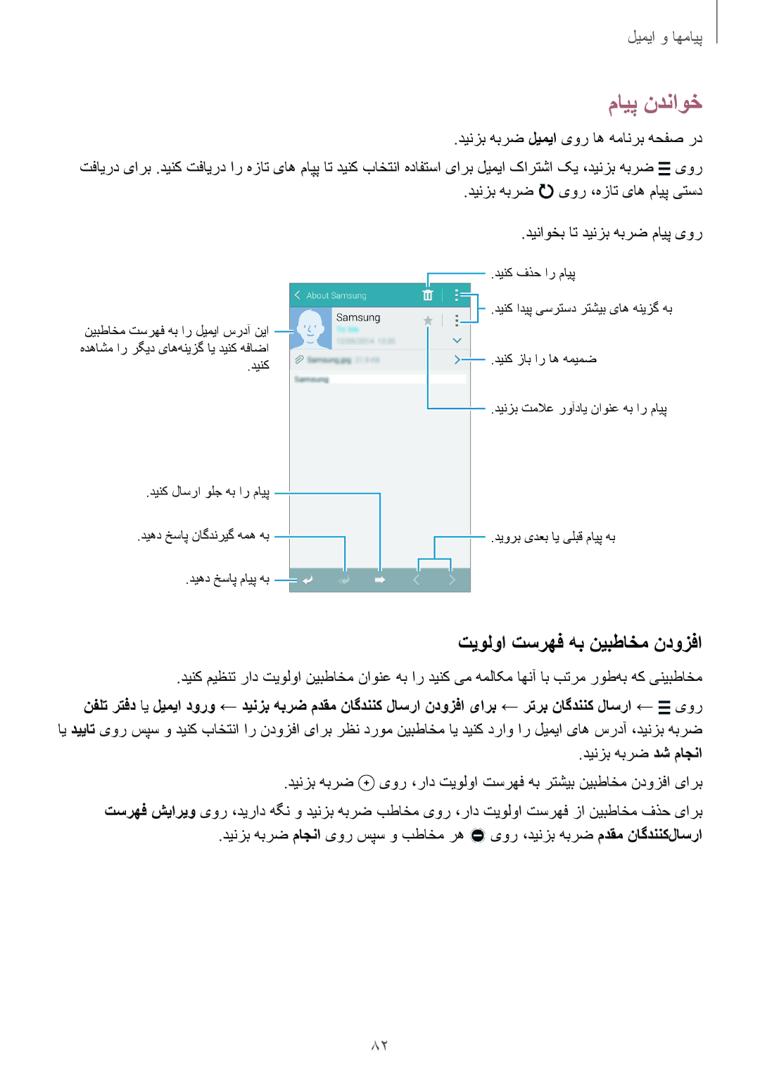 Samsung SM-G800HZKDWTL, SM-G800HZWDXFE, SM-G800HZWDTUN, SM-G800HZWDTHR manual مایپ ندناوخ, دیناوخب ات دینزب هبرض مایپ یور 