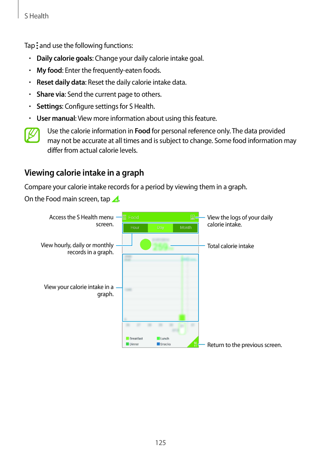 Samsung SM-G850F user manual Viewing calorie intake in a graph 