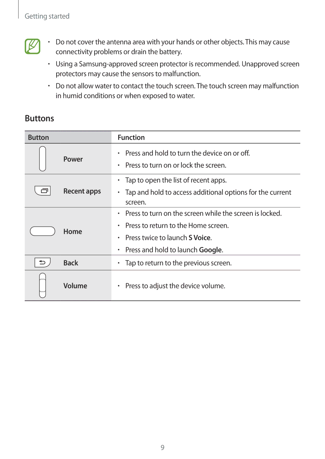 Samsung SM-G850F user manual Buttons 