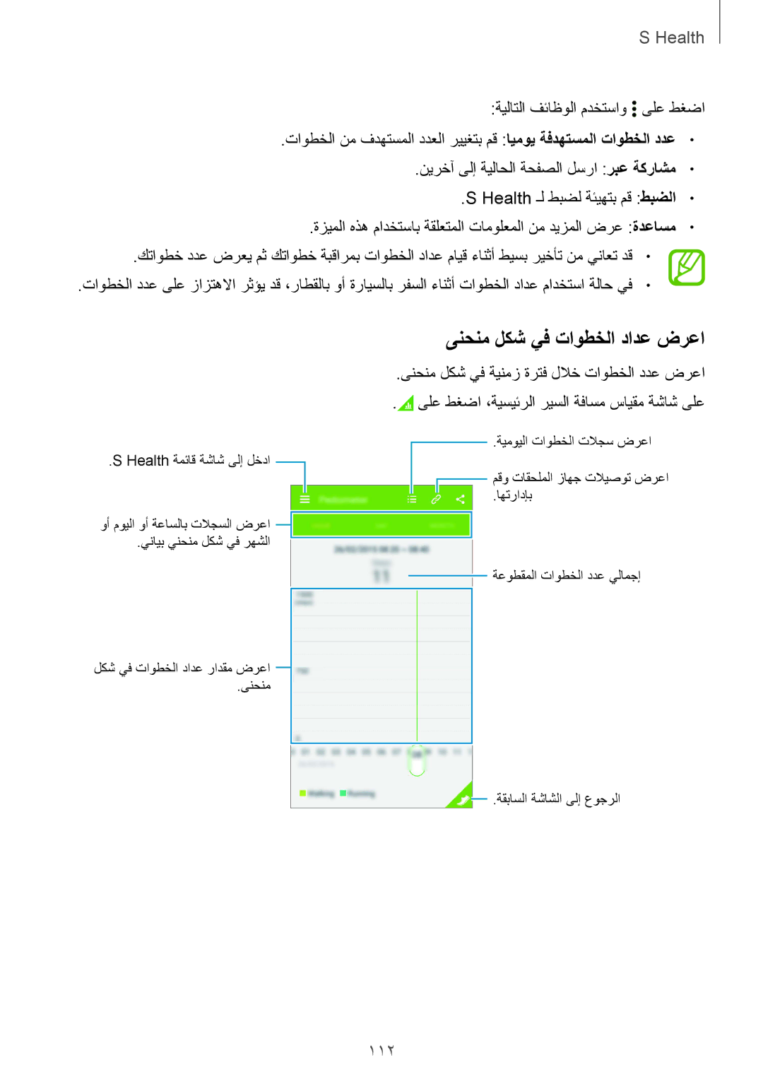 Samsung SM-G850FZDEACR, SM-G850FHSEAFG, SM-G850FHSECAC, SM-G850FZDEMID, SM-G850FZDETMC ىنحنم لكش يف تاوطخلا دادع ضرعا, 112 