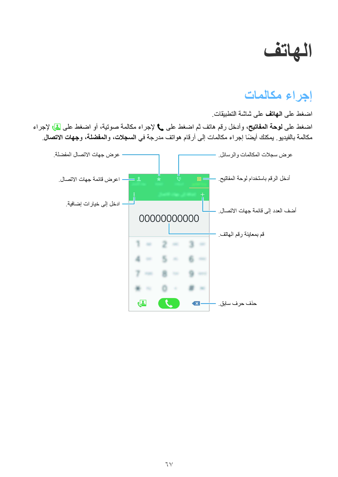 Samsung SM-G850FZWELYS, SM-G850FHSEAFG, SM-G850FHSECAC, SM-G850FZDEMID, SM-G850FZDETMC, SM-G850FZKEACR فتاهلا, تاملاكم ءارجإ 