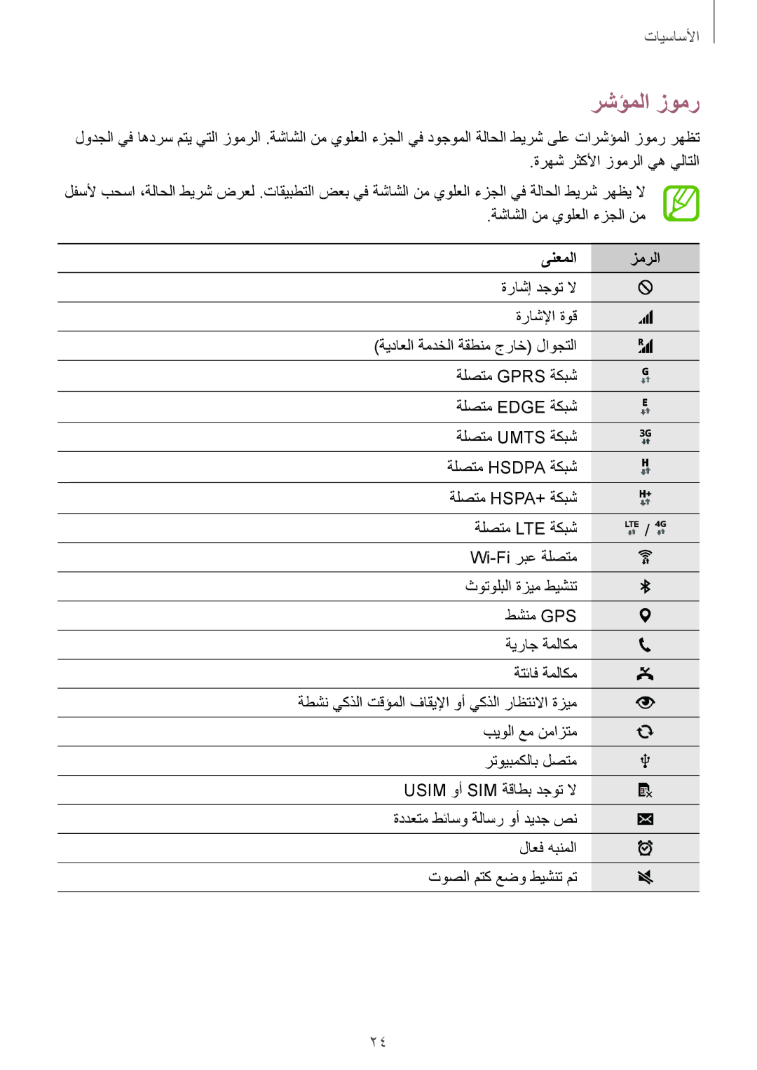 Samsung SM-G850FZDETUN, SM-G850FHSEAFG, SM-G850FHSECAC, SM-G850FZDEMID, SM-G850FZDETMC manual رشؤملا زومر, ىنعملا زمرلا 