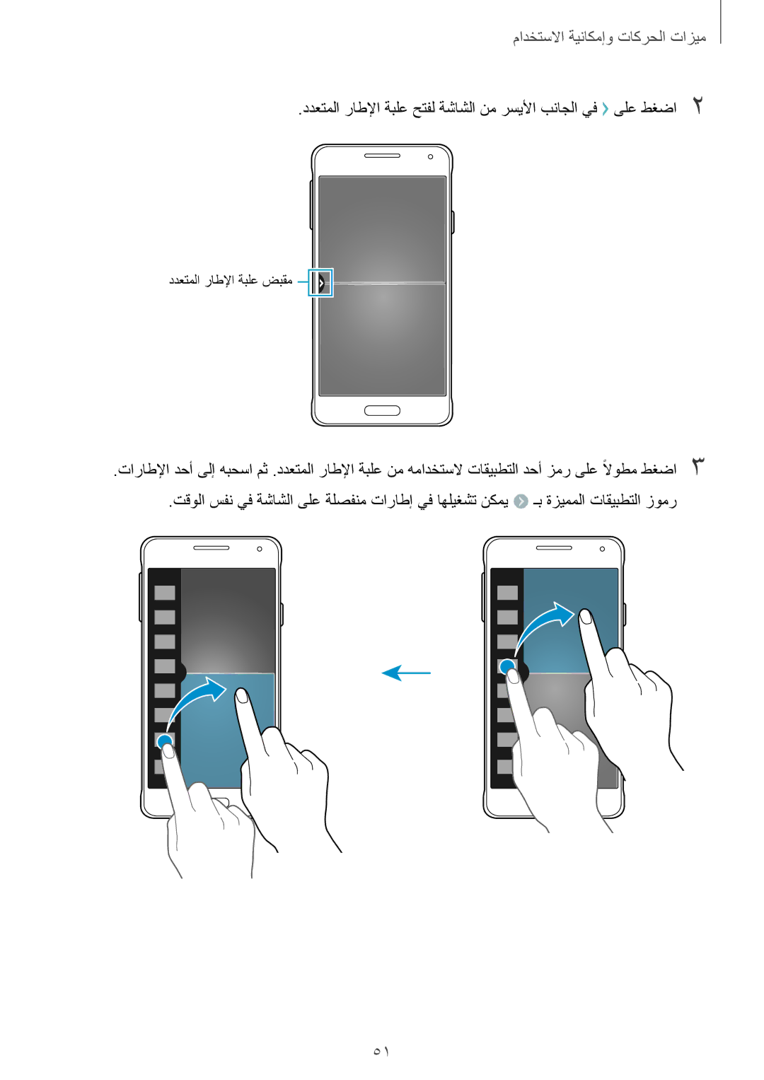 Samsung SM-G850FZDEACR, SM-G850FHSEAFG, SM-G850FHSECAC, SM-G850FZDEMID, SM-G850FZDETMC, SM-G850FZKEACR ﺩﺩﻌﺗﻣﻟﺍ ﺭﺎﻁﻹﺍ ﺔﺑﻠﻋ ﺽﺑﻘﻣ 