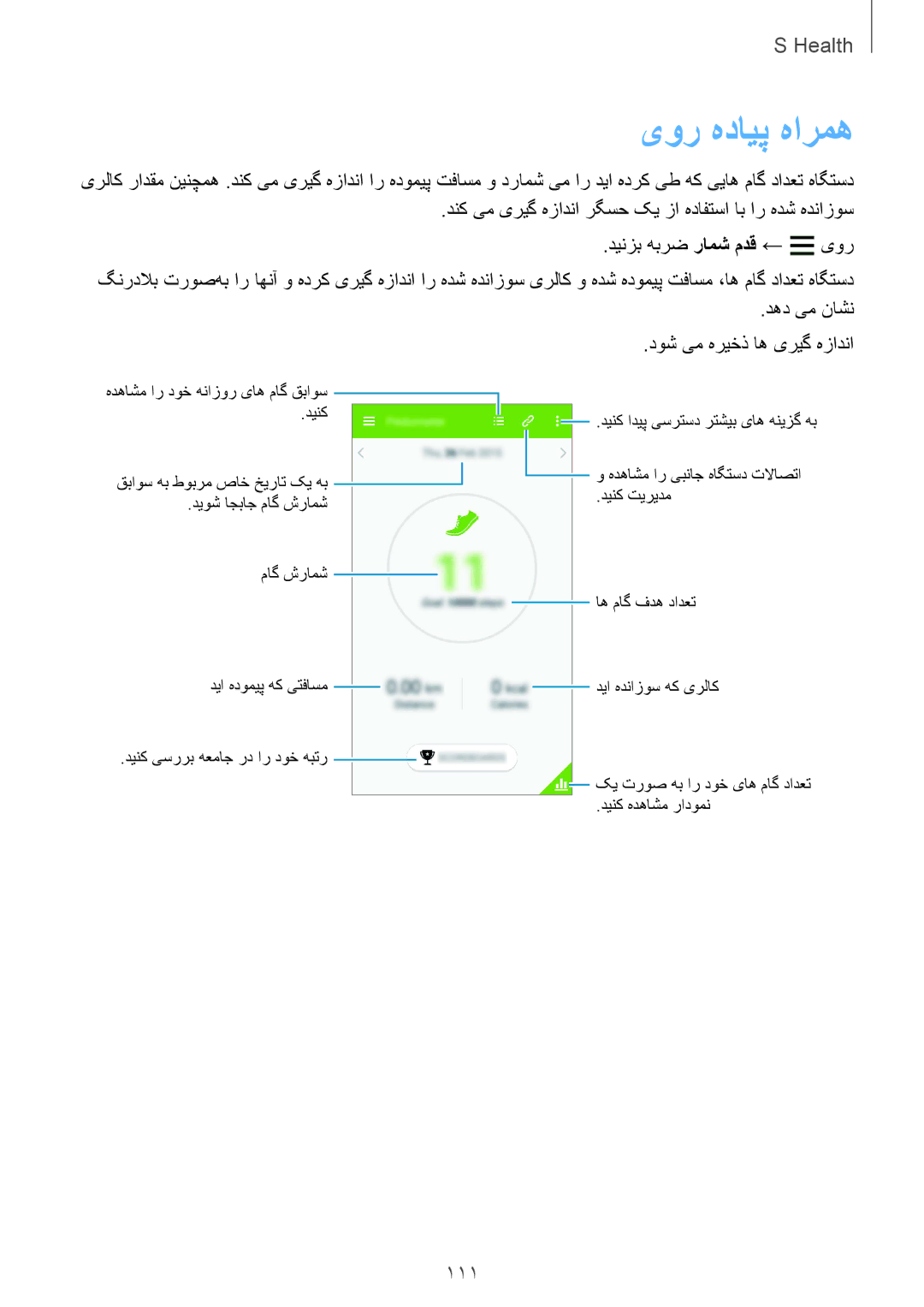 Samsung SM-G850FHSESEE manual یور هدایپ هارمه, 111, دینزب هبرض رامش مدق ← یور, دهد یم ناشن دوش یم هریخذ اه یریگ هزادنا 