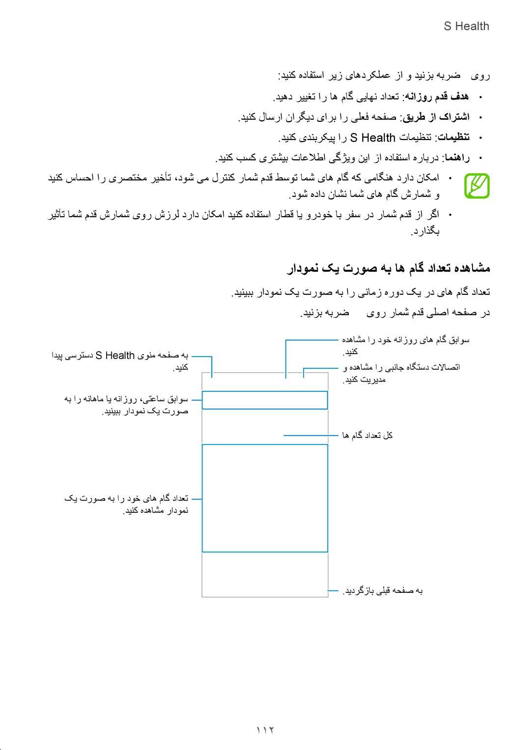 Samsung SM-G850FZDEACR manual رادومن کی تروص هب اه ماگ دادعت هدهاشم, 112, دراذگب, دینزب هبرض یور رامش مدق یلصا هحفص رد 